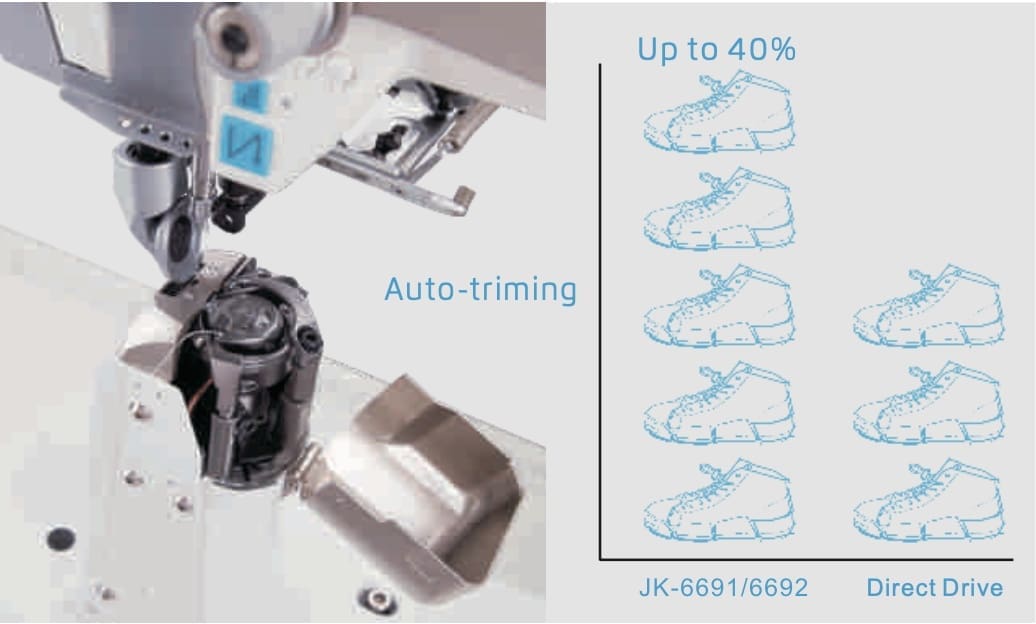 jack-6691-high-mechatronic-efficiency