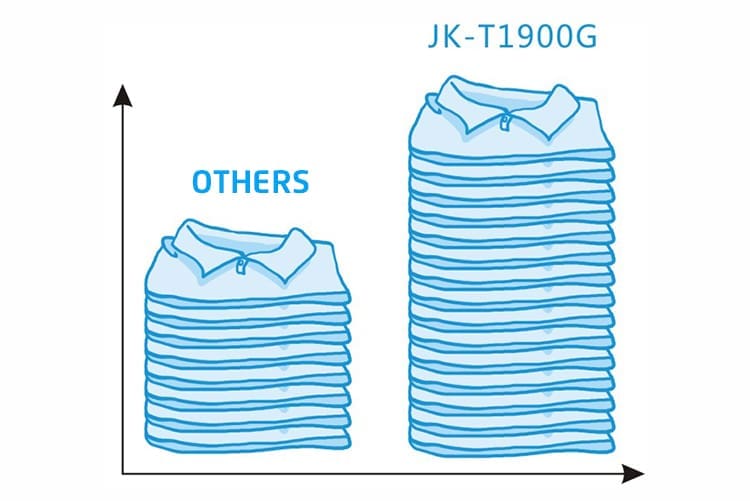 jack-1900-high-efficiency