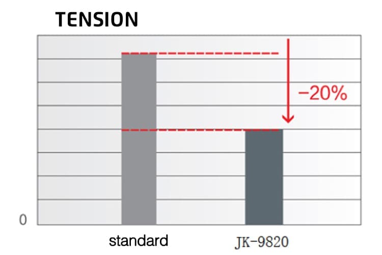 jack-9820-stitch-jump-reduction