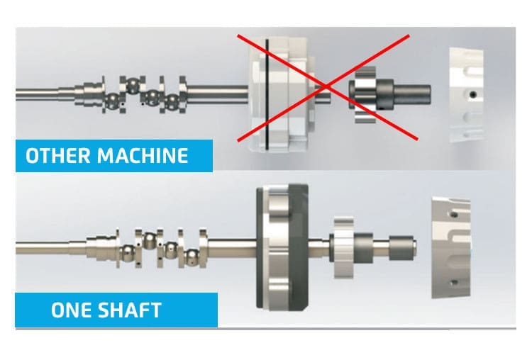 jack-c4-single-shaft-motor