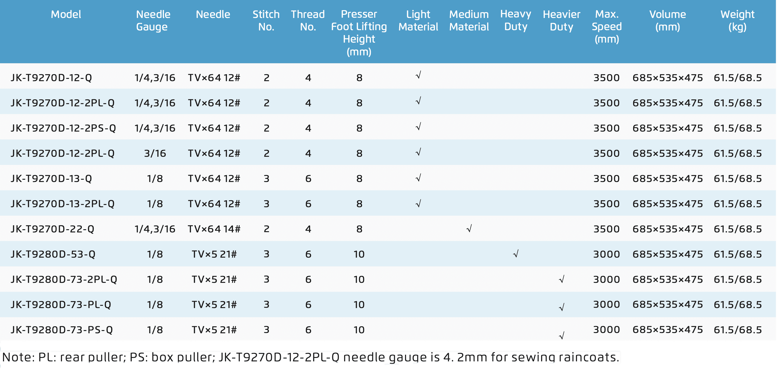 jack-9280-specs